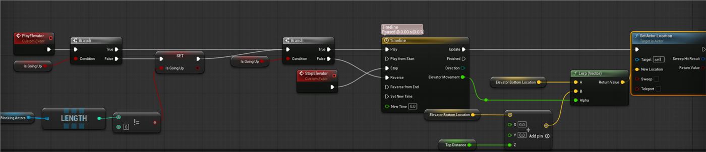 Elevator Blueprint